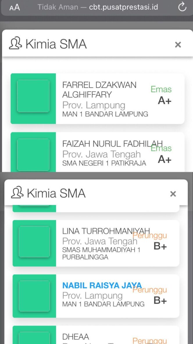 
					Membanggakan, MAN 1 Bandar Lampung Raih 8 Medali di Ajang KSBN 2022