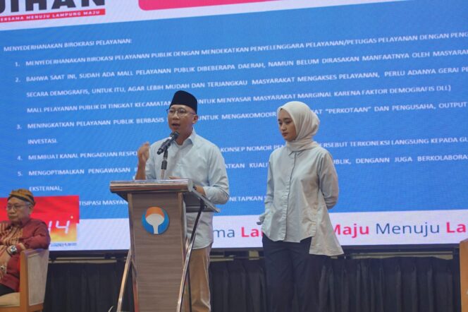 
					Lampung Urutan 28 dari 34 Provinsi dalam Kualitas Pelayanan Publik