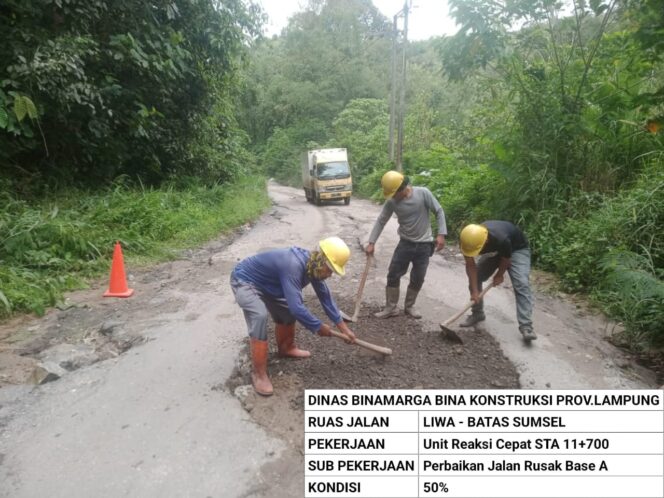
					Pemprov Lampung Percepat Perbaikan Jalan untuk Konektivitas Optimal