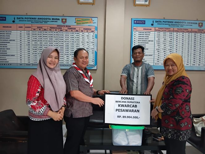 
					Kwarcab Pesawaran Salurkan Dana Bumbung Kemanusiaan Rp89,9 Juta untuk Korban Bencana di Sumatera